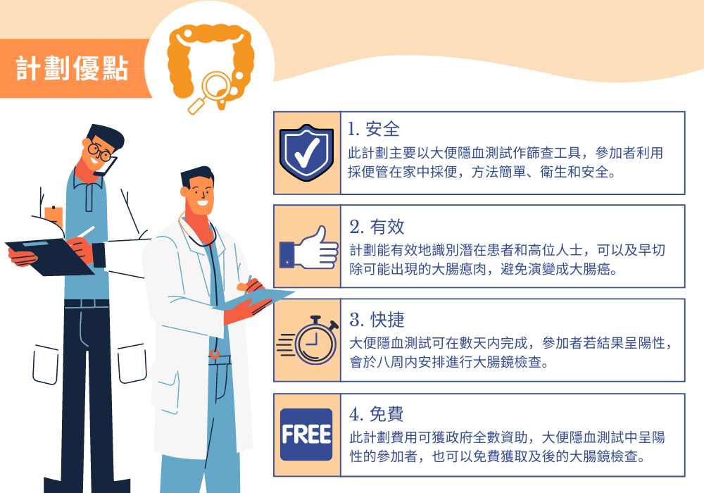 Self Photos / Files - 大腸癌篩查計劃 - 計劃優點